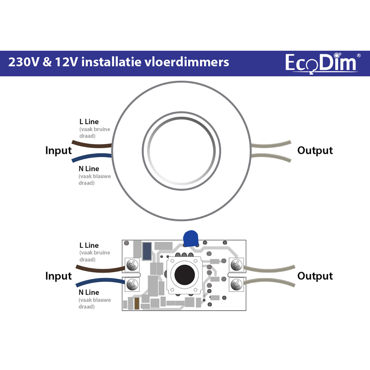 EcoDim - Dimmer de Plancher LED - ECO-DIM.09 - Variation de Phase en Aval RC - Bouton Simple - 0-50W - Rond - Mat Noir