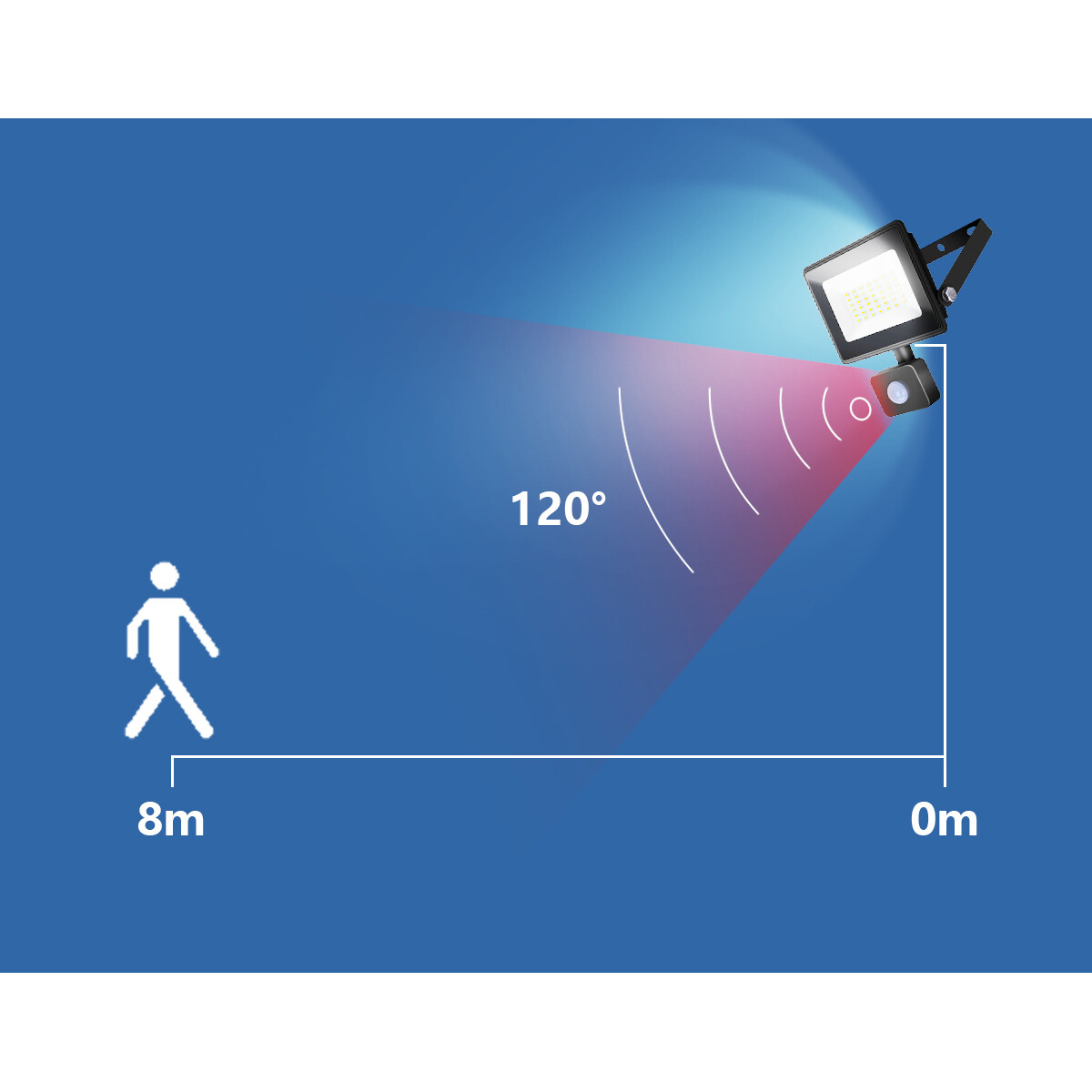 Projecteur LED 10 Watt avec Sensor - Aigi Sunny - Blanc Froid 6400K - Étanche IP65 - Mat Noir - Aluminium