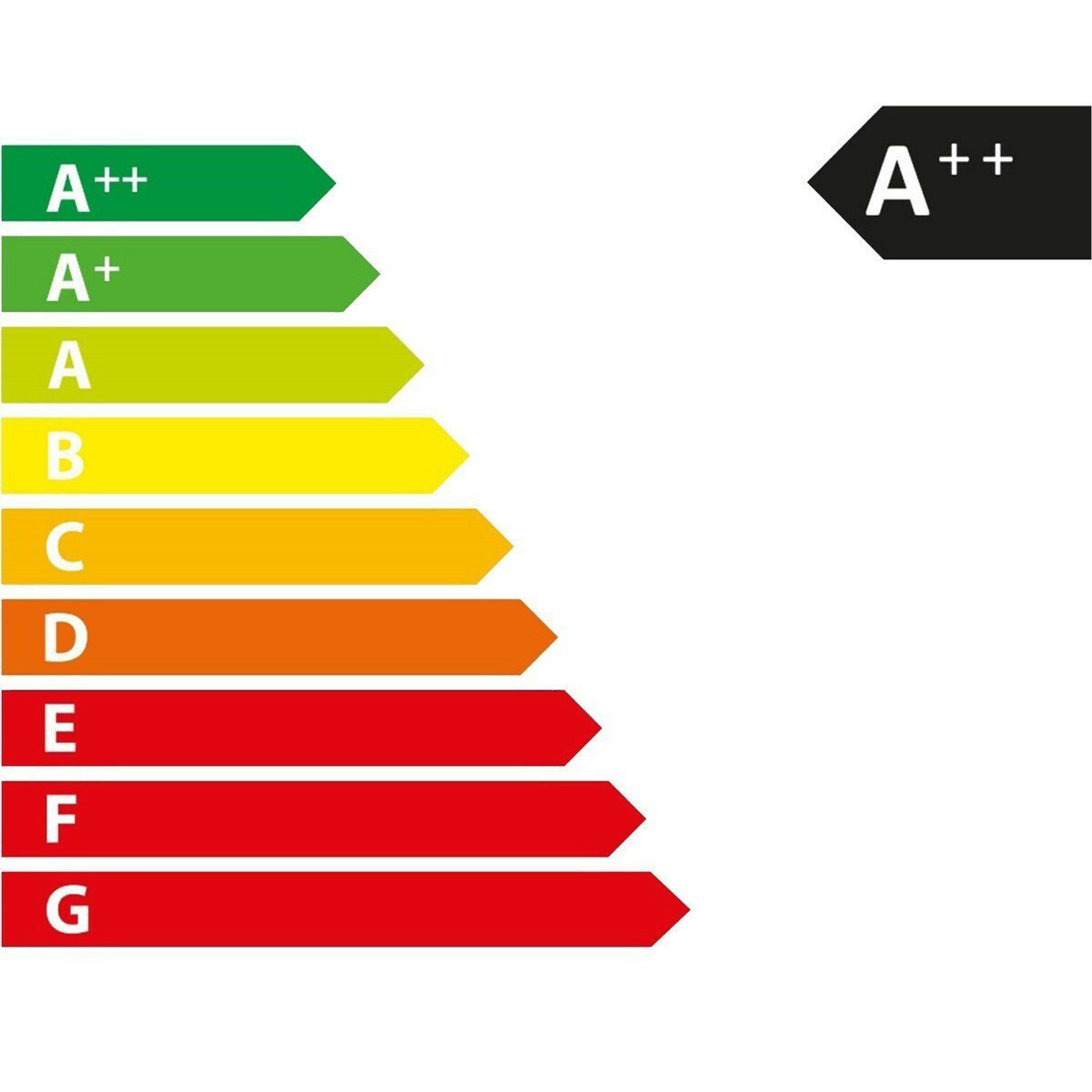 LED Bouwlamp 30 Watt met Sensor - Viron Dana - Blanc Chaud 3000K - Mat Blanc - Aluminium - LEDs SAMSUNG