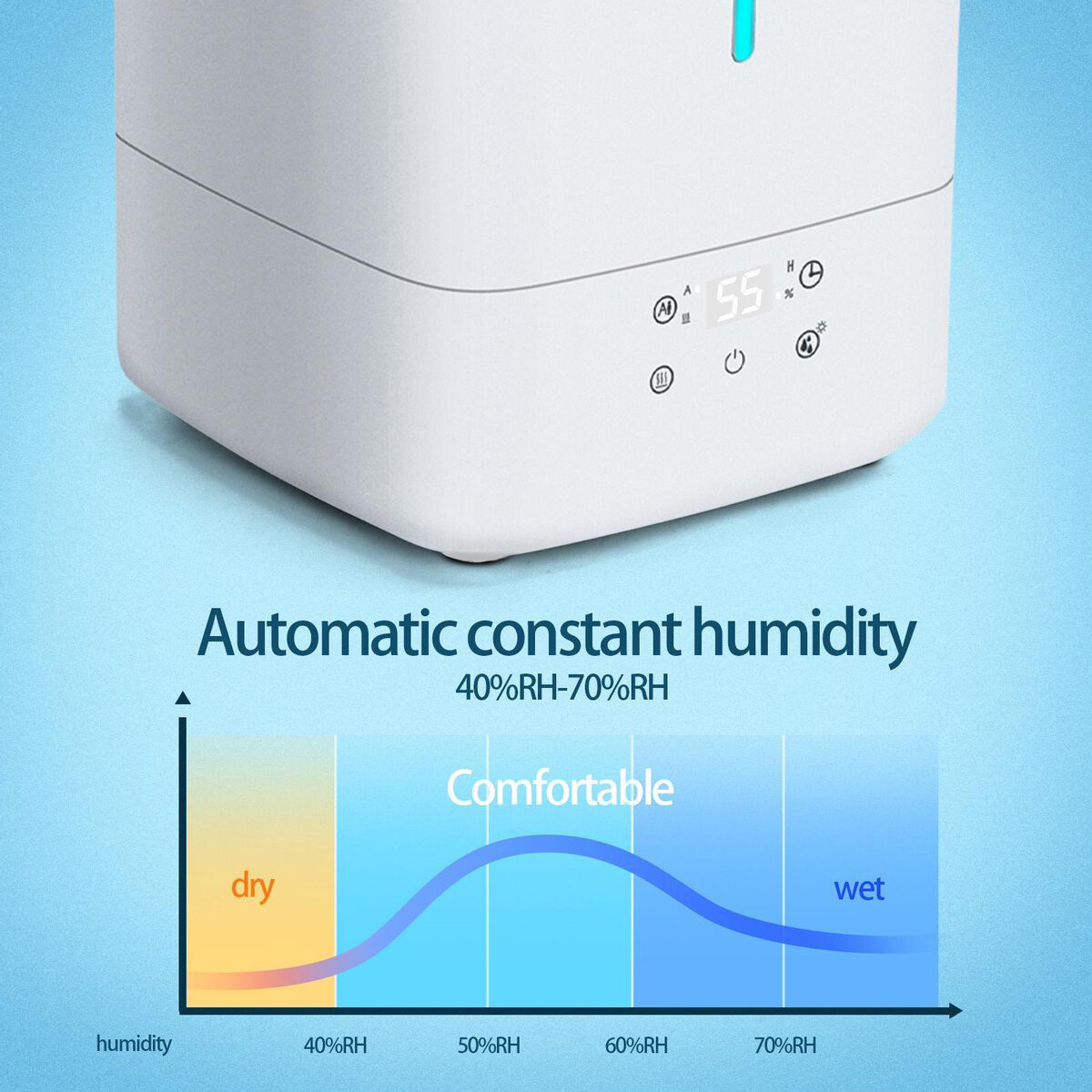 Humidificateur - Aigi Elina - Télécommande - Minuteur - 5 Litres - Blanc