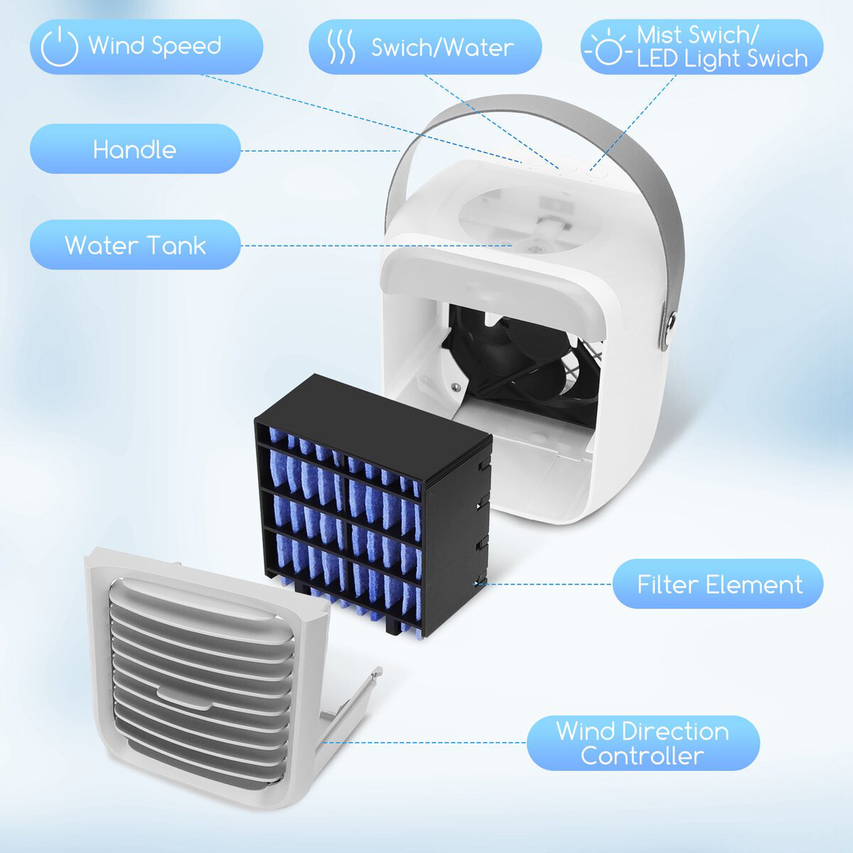 Mini Refroidisseur d'Air avec Éclairage LED - Aigi Cuby - Ventilateur Brumisateur - Mini Ventilateur de Table - Rafraîchisseur d'Air - Rechargeable par USB - Blanc