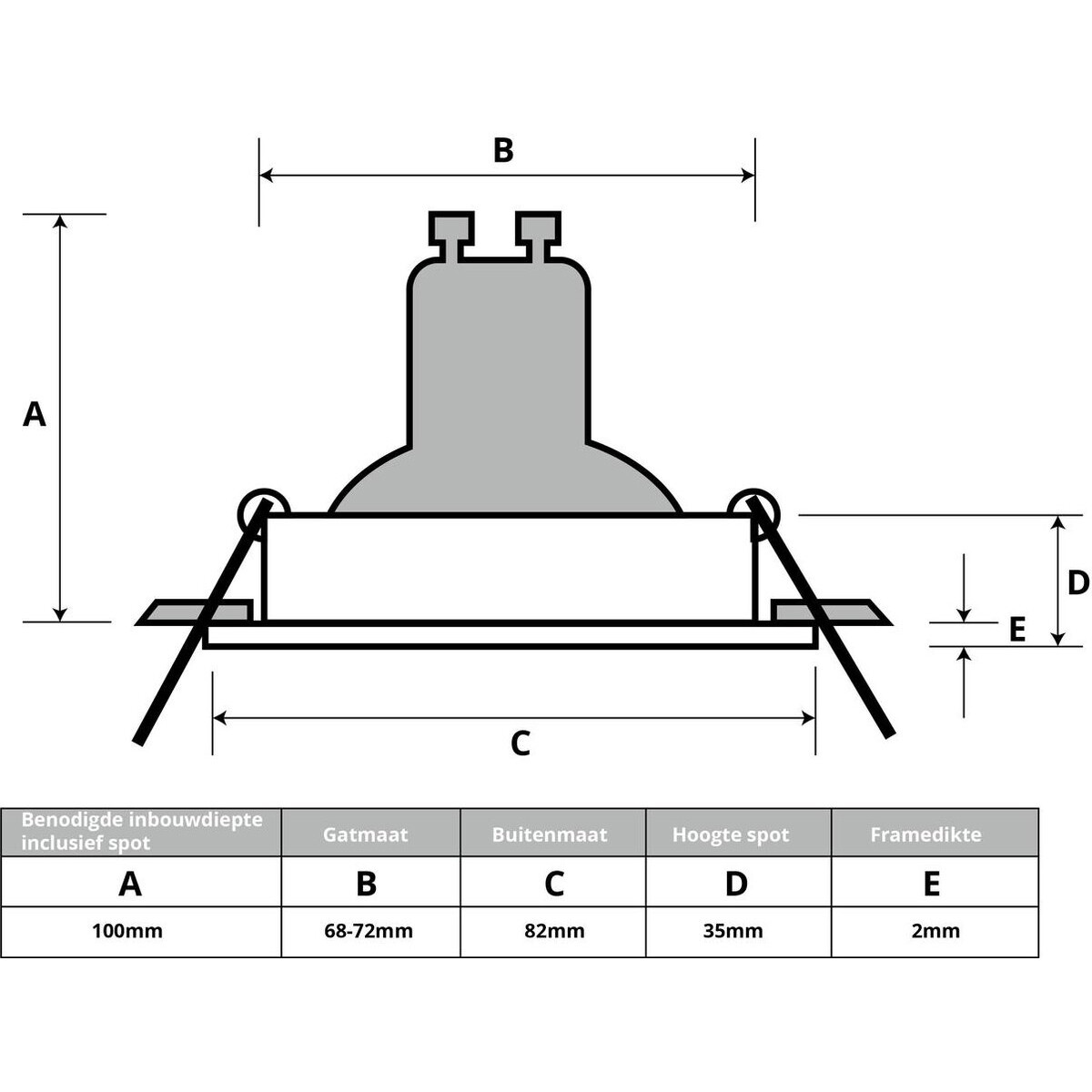 Support Spot GU10 - Pragmi Pollon Pro - Spot Encastré GU10 - Rond - Blanc - Aluminium - Encastré - Ø82mm