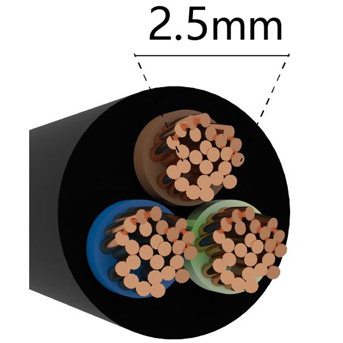 Câble d'installation - Câble Électrique - 3x2.5mm - 3 Fils - 10 Mètres - H05VV-F - Noir